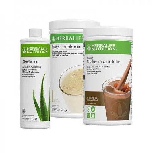 HERBALIFE Basisprogramm – Erforderlich