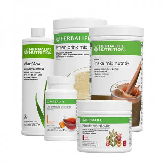 HERBALIFE Basisprogramm – Ideal